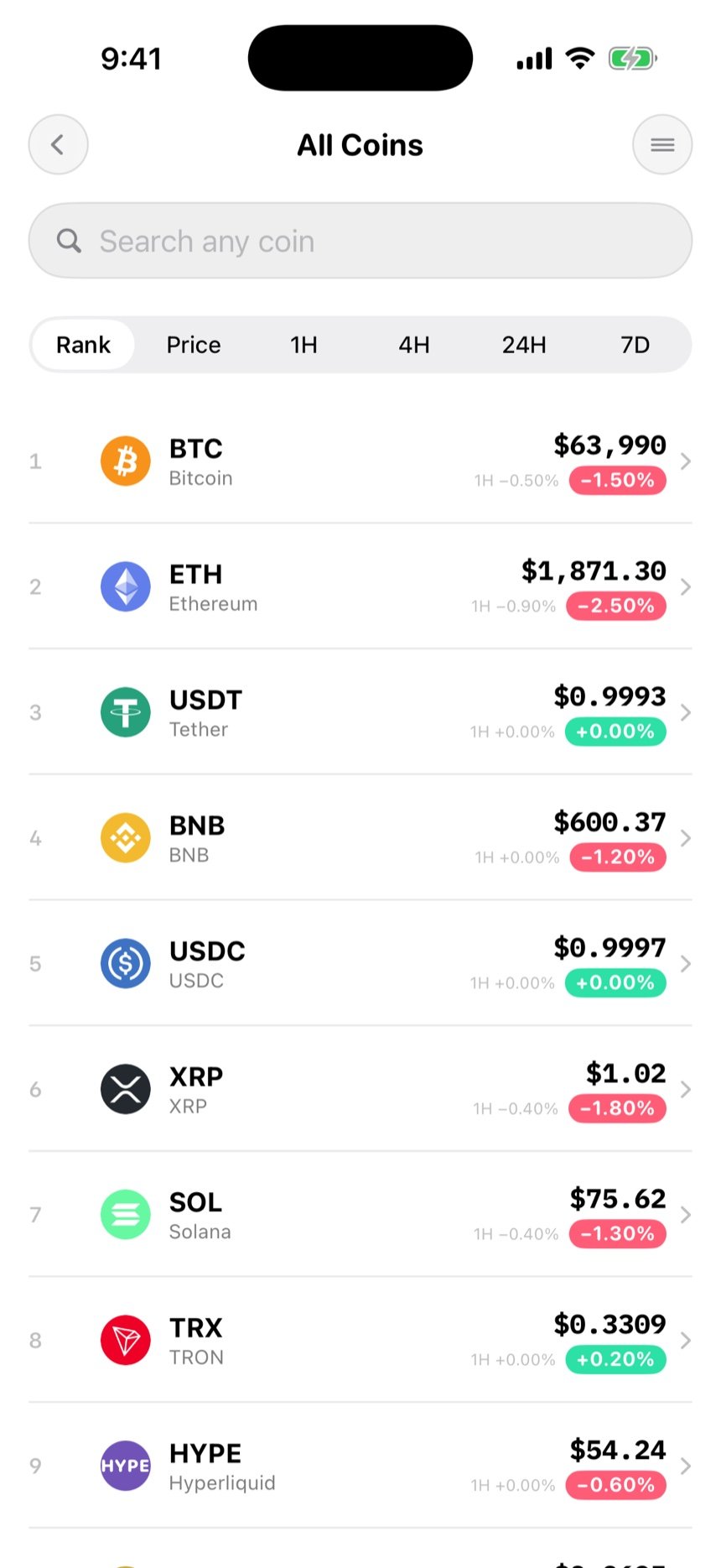 All Coins board in light mode: top coins ranked with 1H, 4H, 24H and 7D sorting